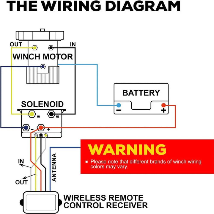 X-BULL Wireless Electric Winch Remote Control - X-BULL